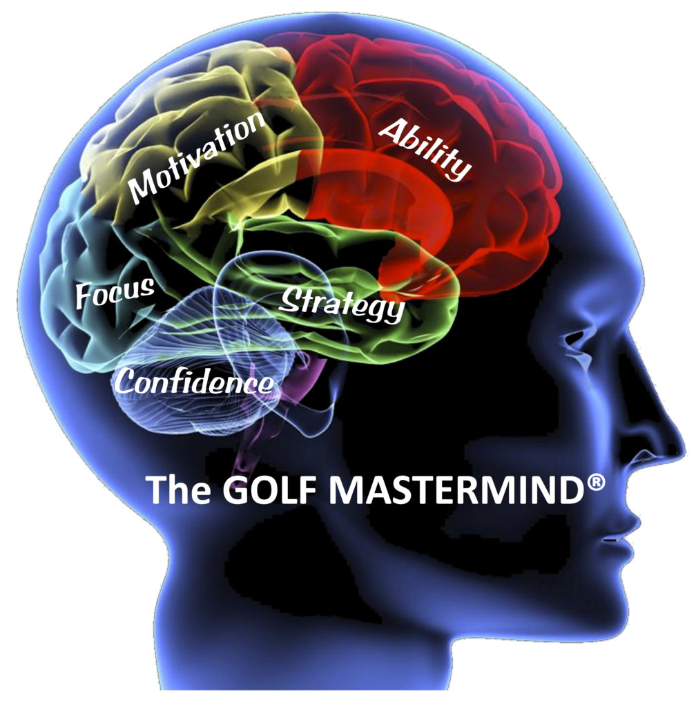 Golf MasterMind Logo